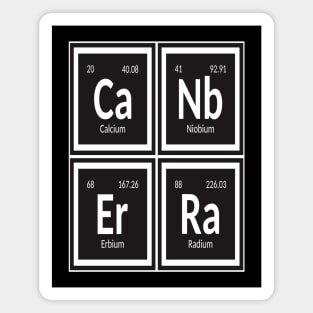 Canberra City Table of Elements Magnet